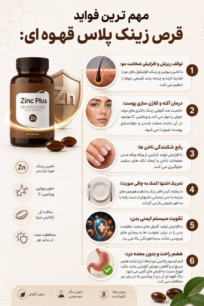 فواید قرص زینک پلاس قهوه ای