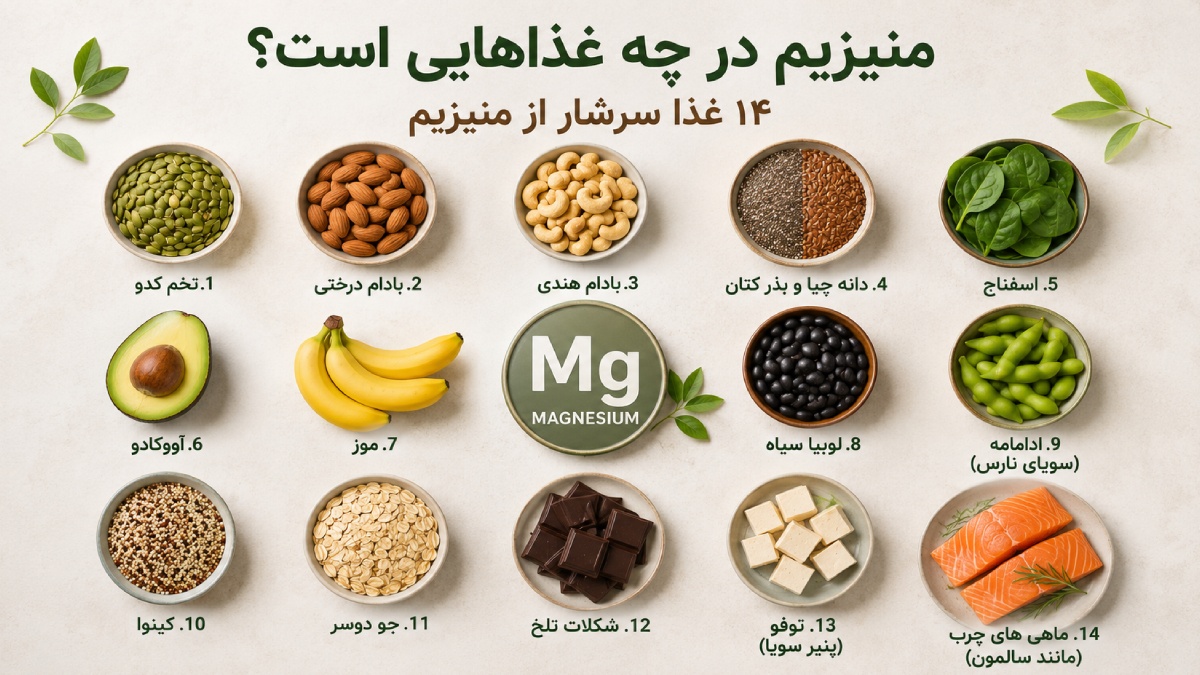 منیزیم در چه غذاهایی است؟ ۱۴ غذا سرشار از منیزیم