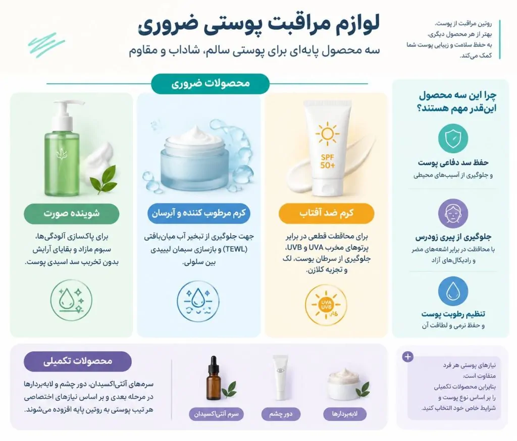 لوازم مراقبت پوستی ضروری